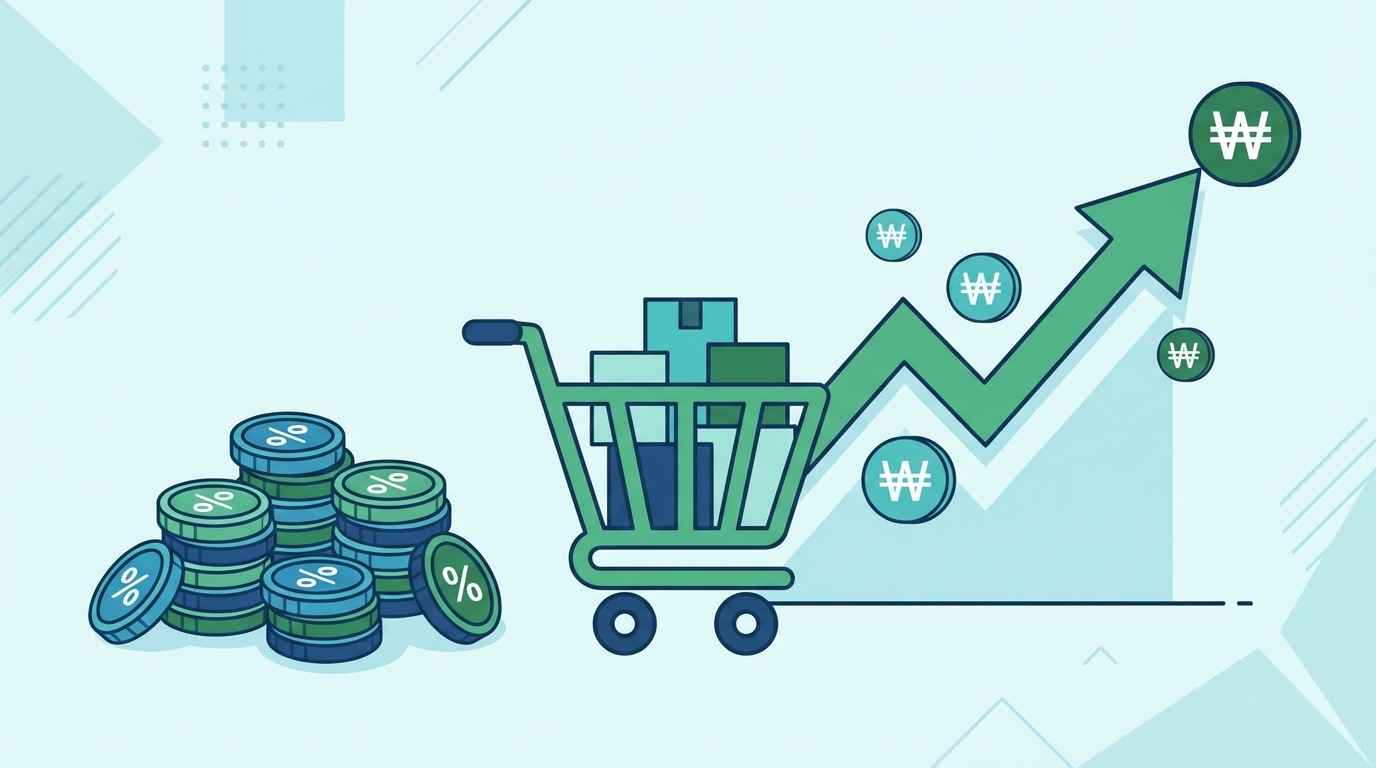 Affiliate commission structure visualization